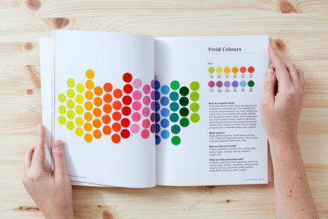 A spread of two pages in a book showing rows of colored circles in chromatic order and the title "vivid colours"