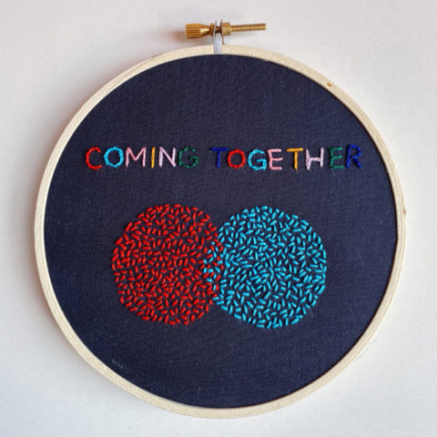 embroidery pattern composed of text that reads “coming together” and a colorful Venn diagram design accenting the text